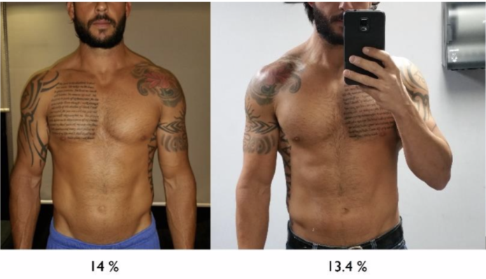 Before and after images of fat loss